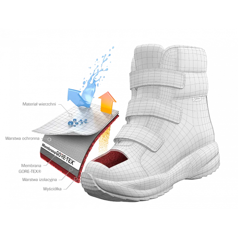 PRIMIGI BOOTS 8439200 GIRLS MARMOTTA GORE-TEX (ΑΔΙΑΒΡΟΧΟ)
